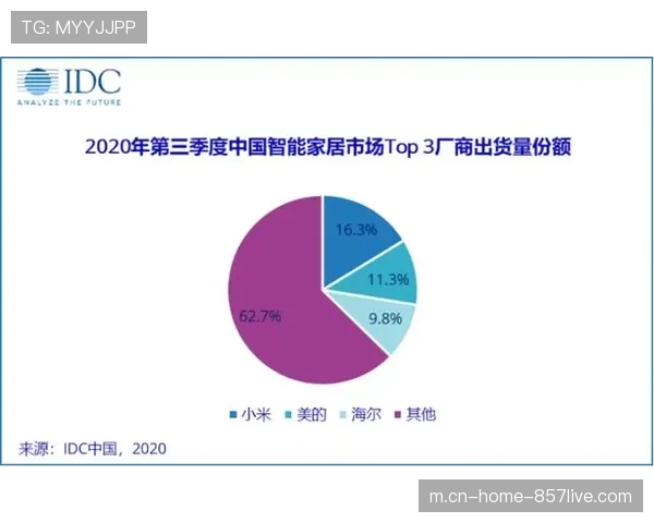 快速推进与直塞渗透未奏效 面对压缩空间办法不多 快速推进与直塞渗透未奏效 面对压缩空间办法不多